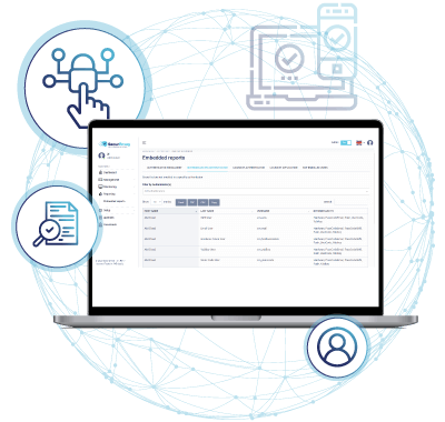 User access reporting